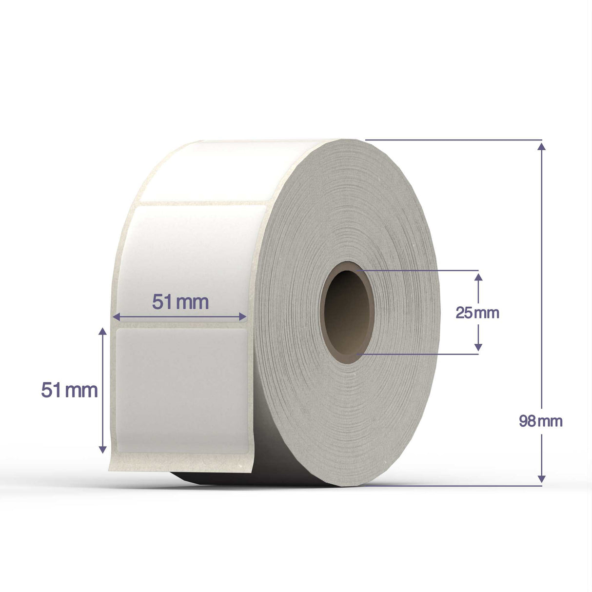 Direct Thermische Etiketten