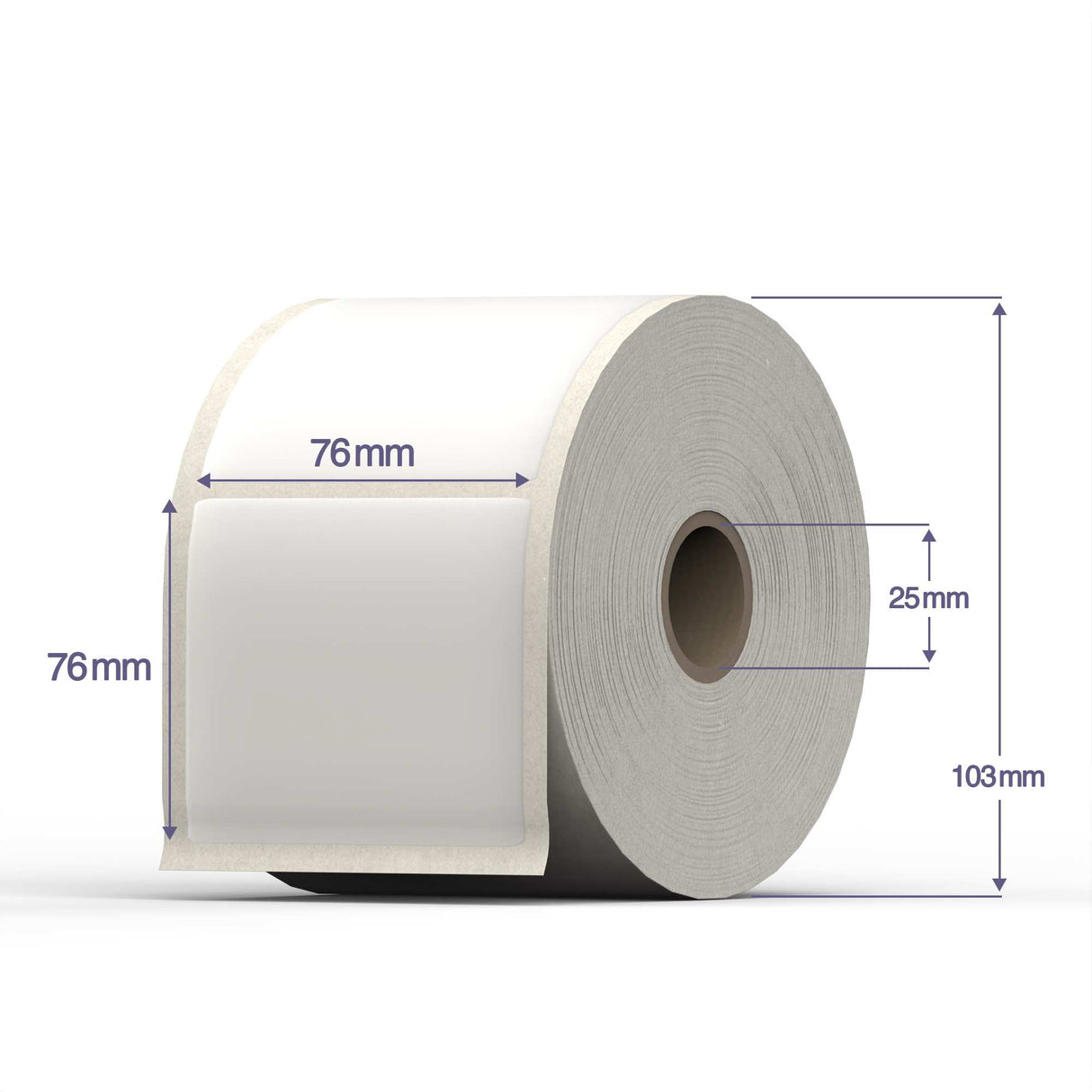 Direct Thermische Etiketten